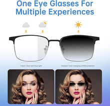 VOGUEEX UF-10 Photochromic AI Glasses