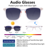 VOGUEEX UF-08 AI Audio Glasses
