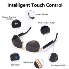 VOGUEEX UF-14 Polarized AI Audio Sunglasses