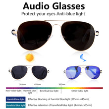 VOGUEEX UF-14 Polarized AI Audio Sunglasses