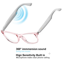 VOGUEEX UF-21 Series Blue Light AI Audio Glasses