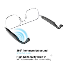 VOGUEEX UF-F09 Photochromic AI Audio Glasses