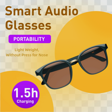 VOGUEEX UF-META2 Photochromic AI Audio Glasses