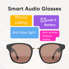 VOGUEEX UF-META2 Photochromic AI Audio Glasses